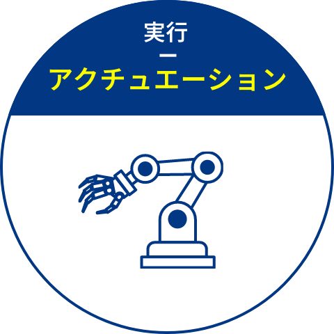 実行 アクチュエーション